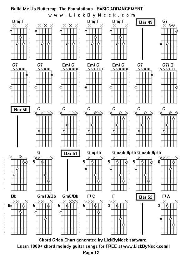 Chord Grids Chart of chord melody fingerstyle guitar song-Build Me Up Buttercup -The Foundations - BASIC ARRANGEMENT,generated by LickByNeck software.